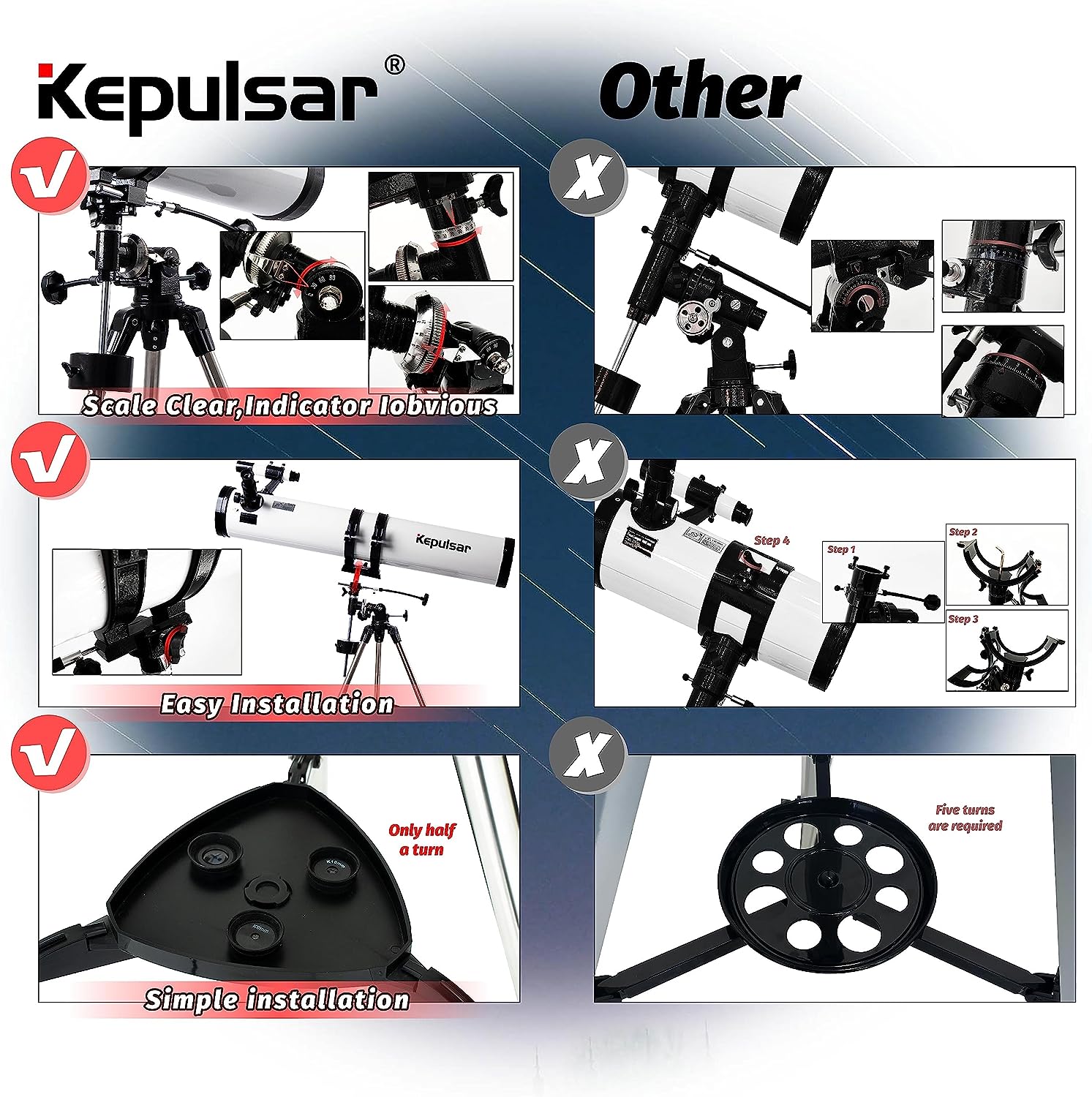 ESSENWI 114EQ Reflector Telescope for Adults Astronomy, w/ 3 Eyepieces, 3X Barlow Lens, Moon Filter, Fully-Coated Glass Optics, Adjustable Equatorial Mount Tripod for Beginners Astronomer, White