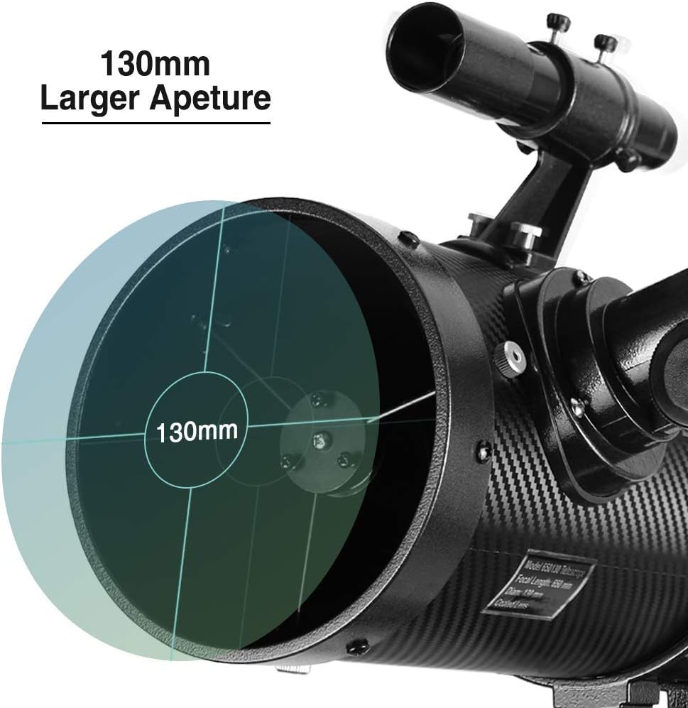 SOLOMARK Telescope 130650EQ, Telescopes for Adults and 1.25inch Deluxe Zoom Telescope Eyepiece 8-24mm with T-Thread, Continuous Zooming Variable