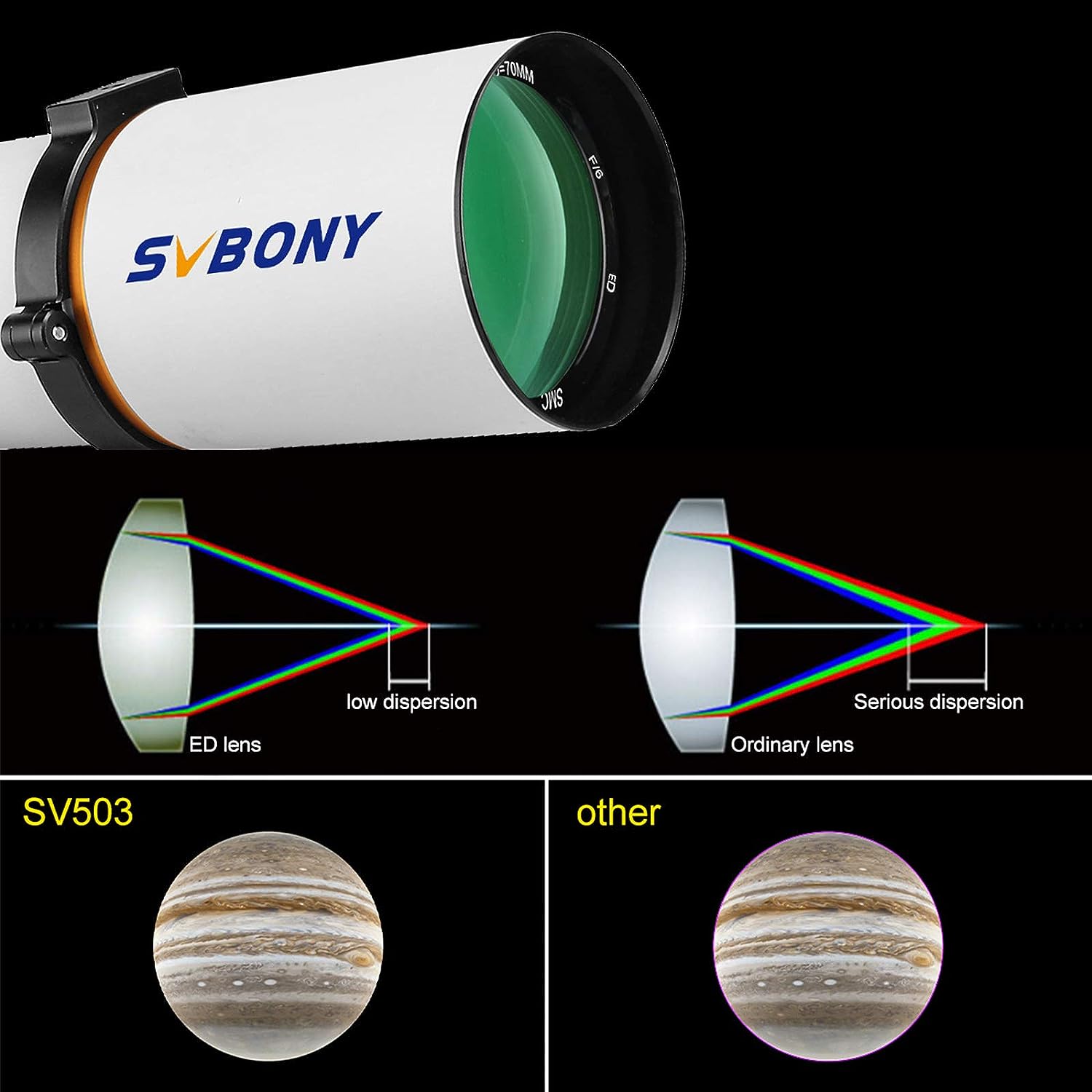 SVBONY SV503 Telescope, 70ED F6 Extra Low Dispersion Refractor OTA, Bundle with SV193 Focal Reducer and Field Flattener, for SV503 70mm F6 ED Refractors